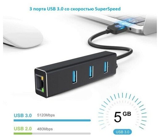 Адаптер USB HUB + Ethernet сетевой "4 в 1"хаб 3 x USB 30 + RJ45 переходник LAN Интернет 100 Мбит/с