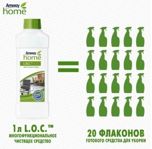 LOC Многофункциональное чистящее средство Amway