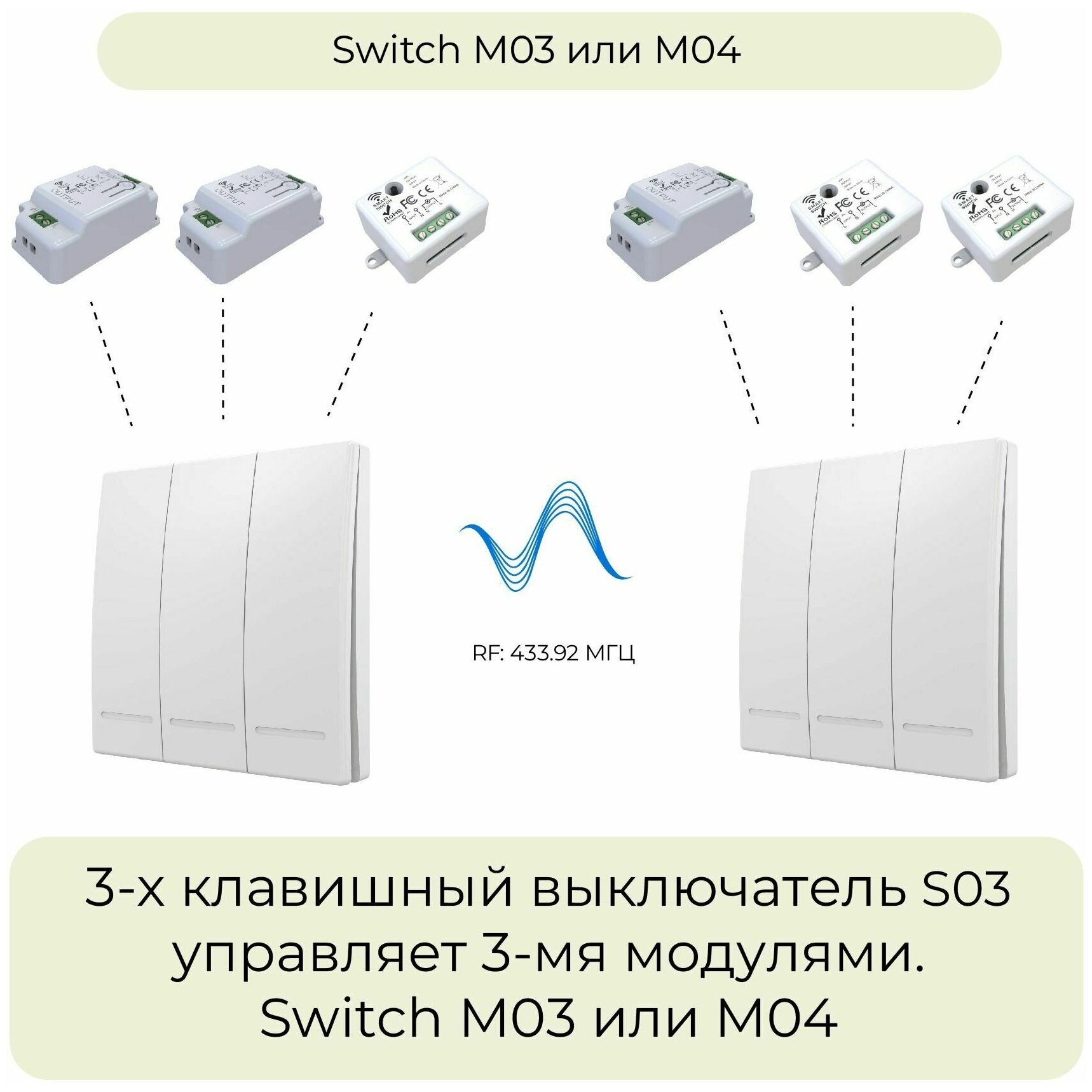 Умный выключатель HIPER IoT Switch S03 (IOT-WS03) - фото №7