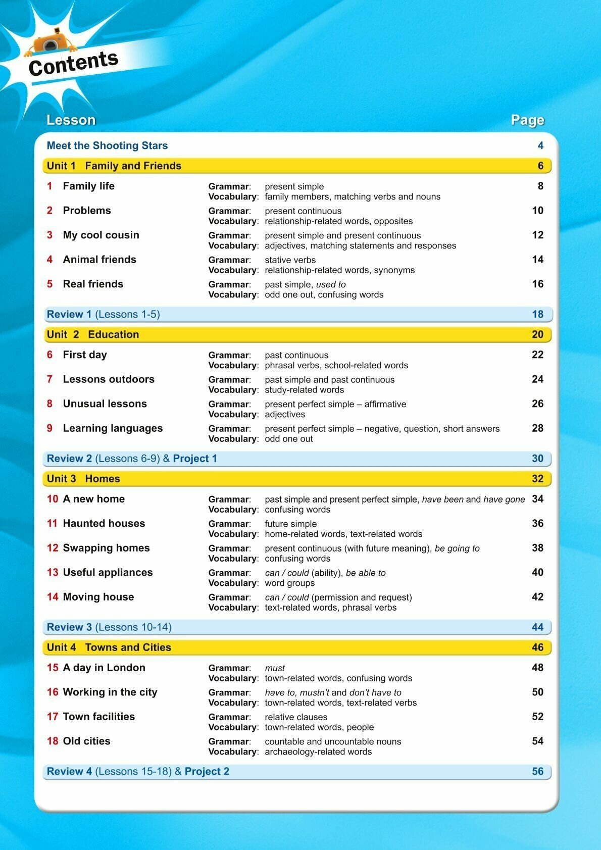 Hot Shots 2 Student's Book +e-Book / Учебник английского языка Hot Shots 2 - фото №2