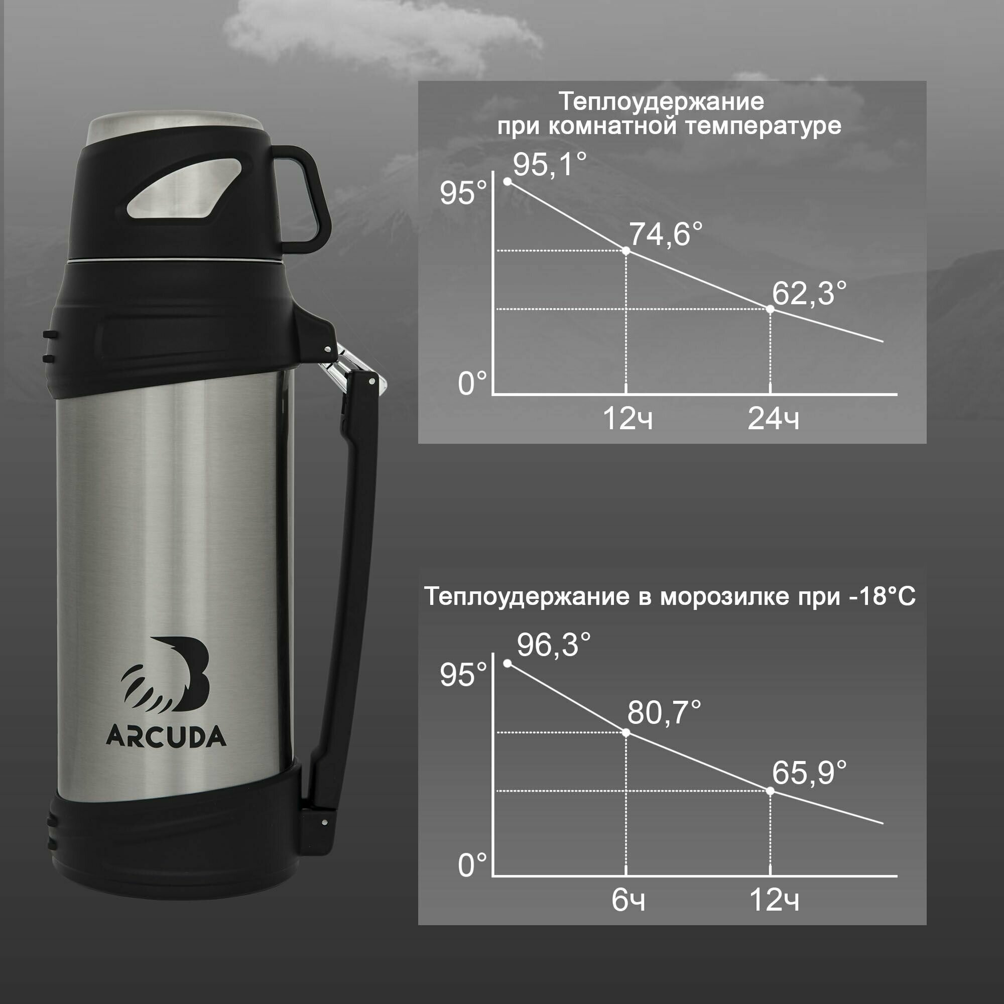 Термос вакуумный ARCUDA ARC-9010 Army seria, 2 литра, стальной цвет - фотография № 3