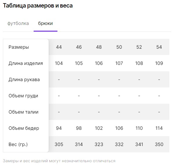 Женская пижама/ костюм (брюки+ футболка), размер 52 - фотография № 14