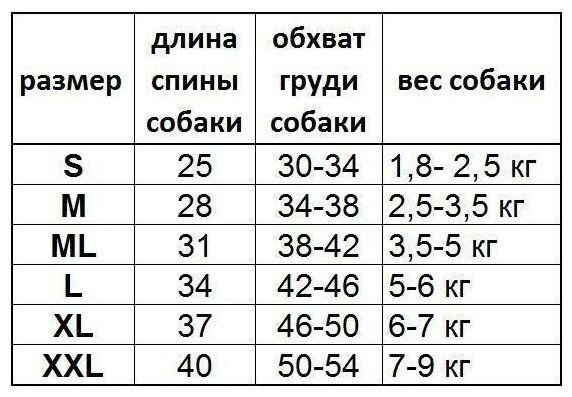 Дождевик для собаки, для девочки, "Dilai" MIX - фотография № 3