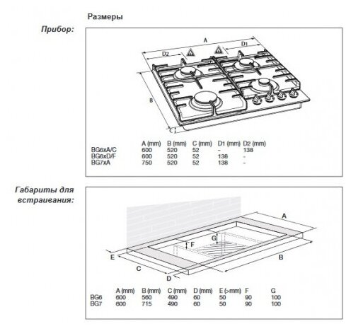 Варочная поверхность газовая GORENJE GW7C51CLI - фотография № 2