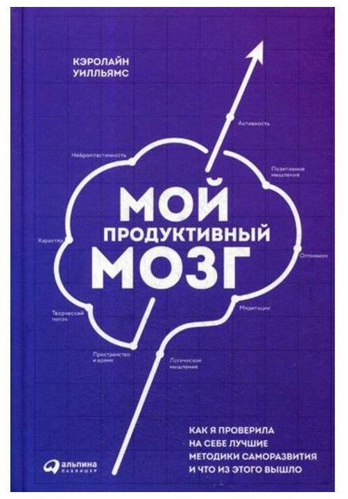 Мой продуктивный мозг. Как я проверила на себе лучшие методики саморазвития и что из этого вышло