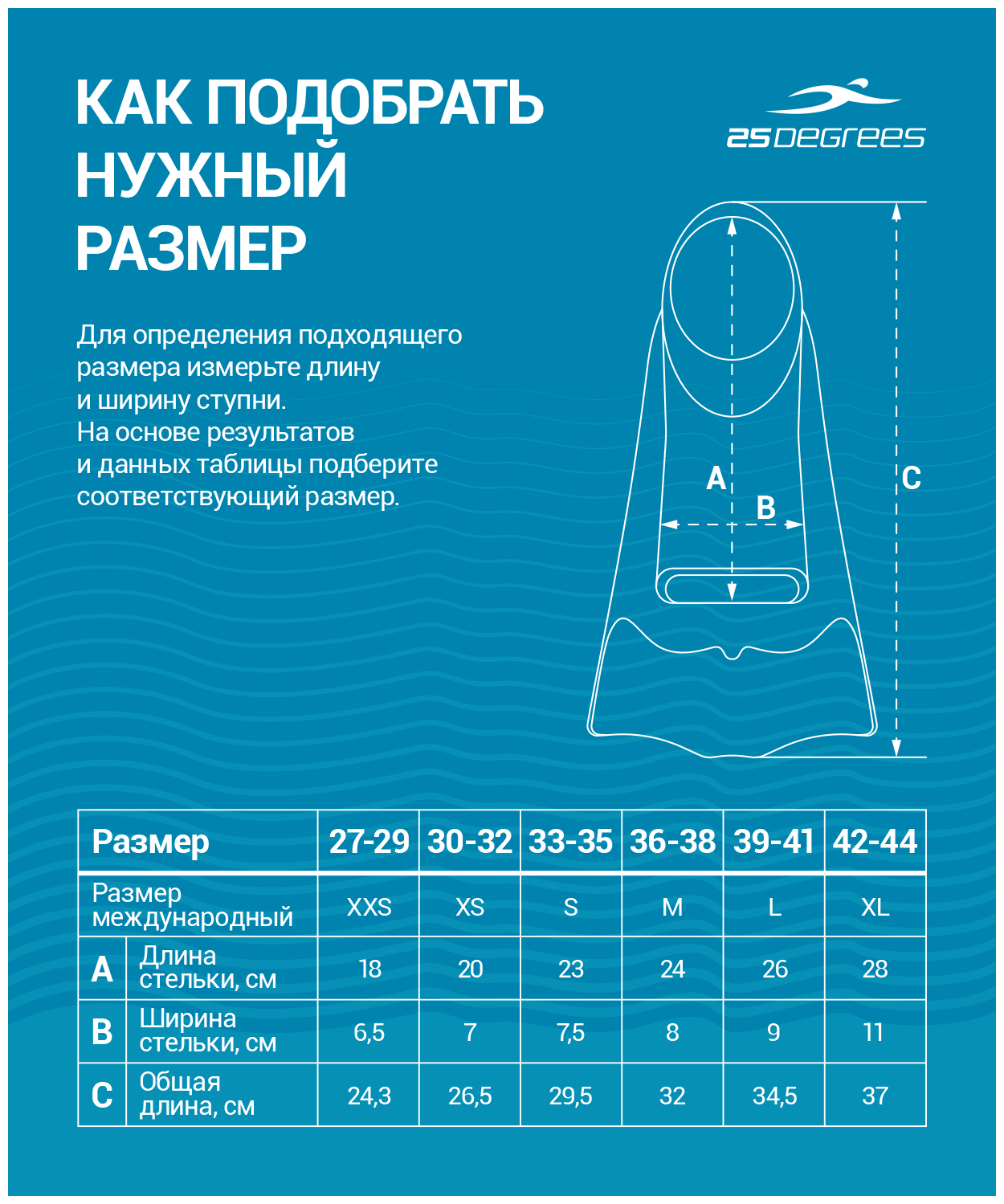 Ласты тренировочные 25degrees Pooljet Navy/blue, Xxs