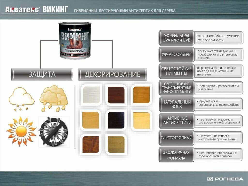 Акватекс Викинг антисептик для дерева гибридный лессирующий полуматовый, орех (9 л) - фотография № 10