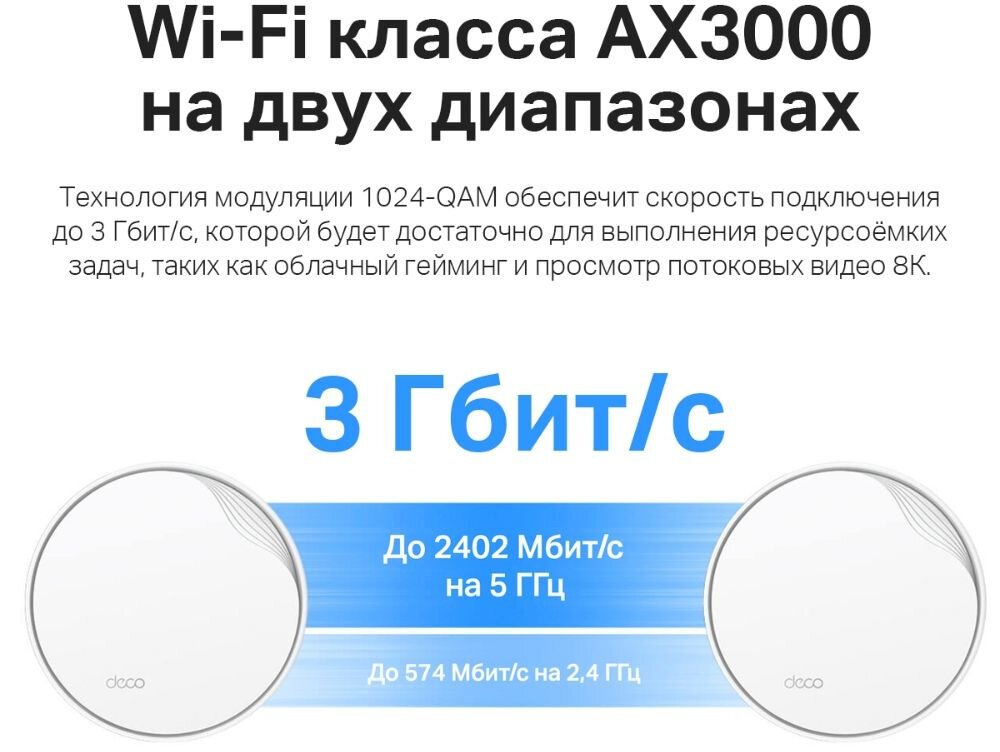 Маршрутизатор TP-LINK Mesh Wi-Fi 6 система AX3000, до 574 Мбит/с на 2,4 ГГц + до 2402 Мбит/с на 5 ГГц - фото №18