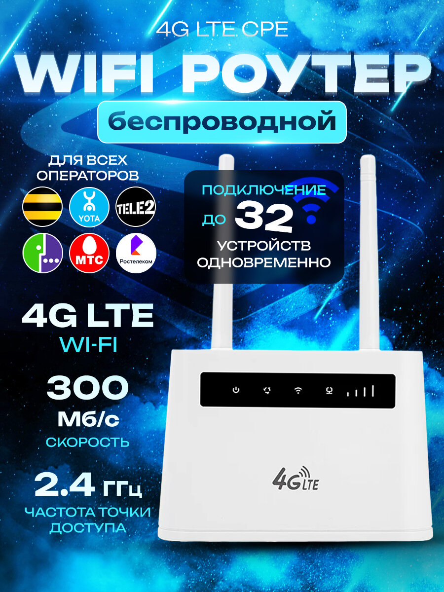 Wi-Fi-роутер с слотом для Sim-карты LTE 24 ГГц 300 Мбит/с - Белый