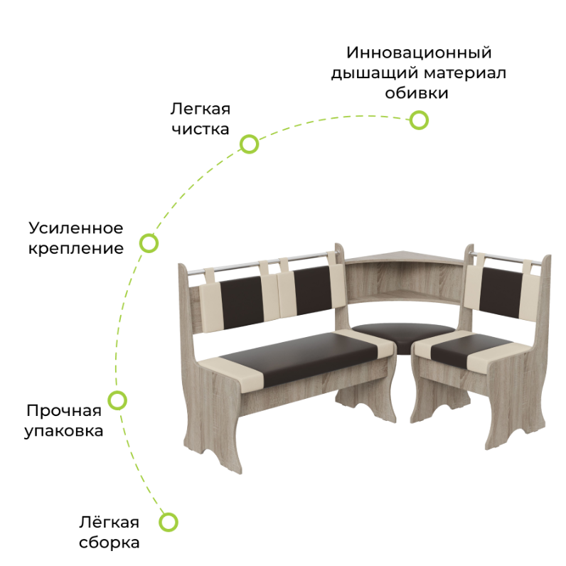 Кухонный уголок Дельта BONMEBEL Сонома Трюфель/экокожа Коричневый/Беж, 152х104х90.5 см