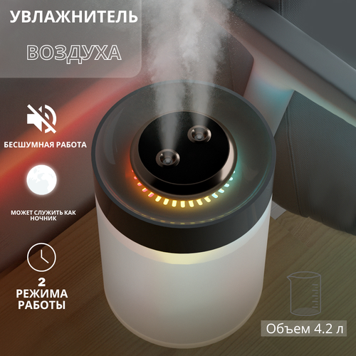 Увлажнитель для воздуха 225000₽