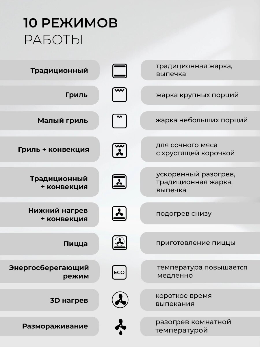 Духовой шкаф встраиваемый LEX - фото №10