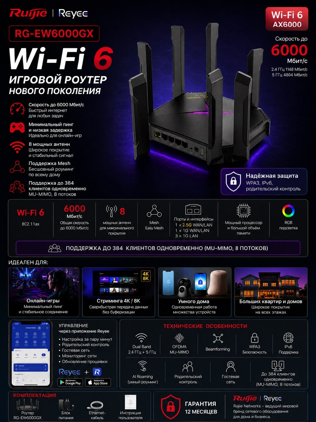 Игровой маршрутизатор RG-EW6000GX, Wi-Fi 6, Mesh, 6000М, порт 2.5G