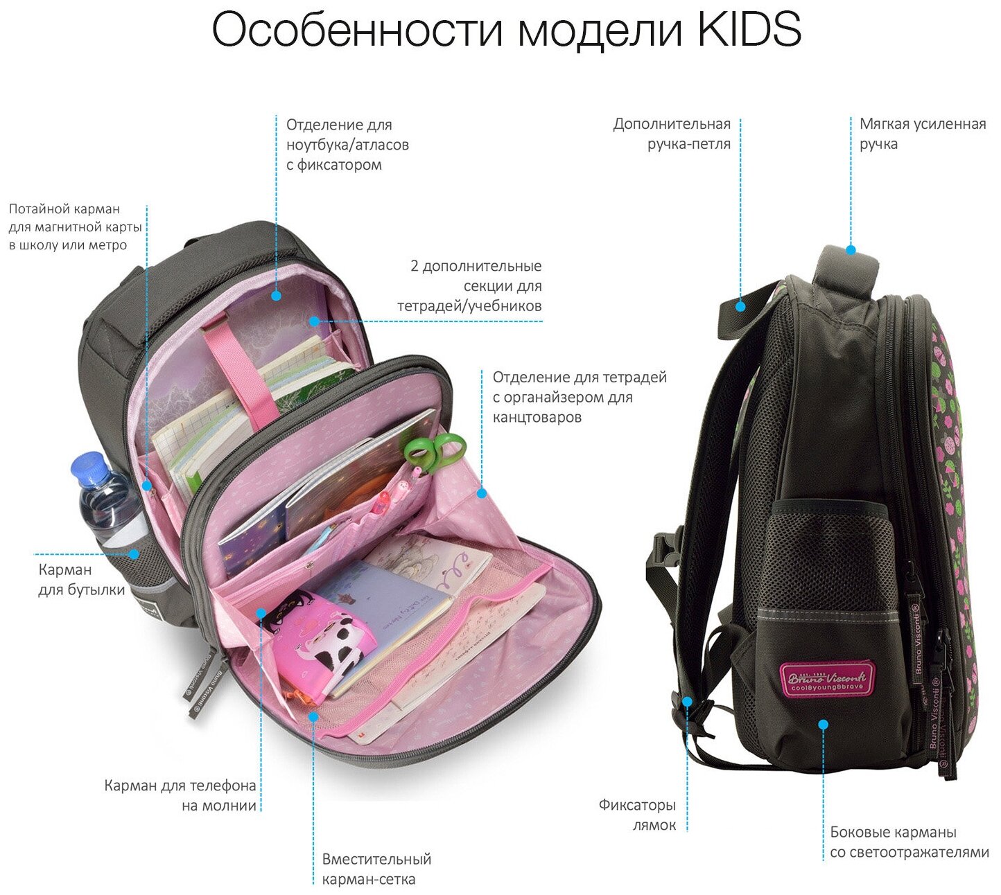 Рюкзак-облегченная капсула с эргономической спинкой Чудесное настроение, светло-розовый Bruno Visconti - фото №7