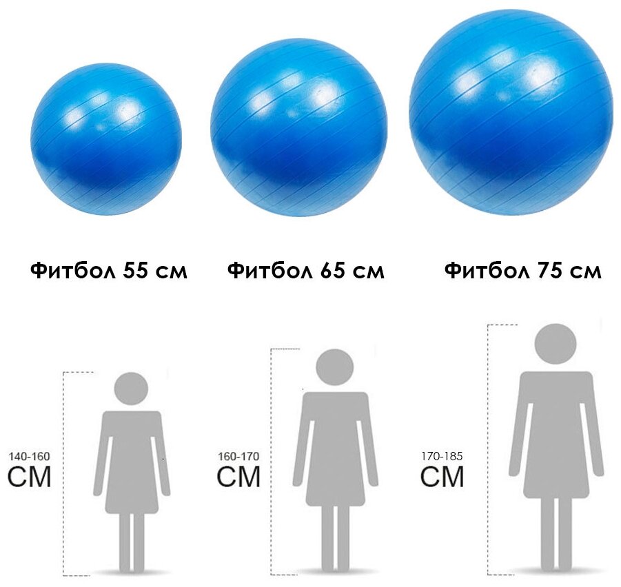 Фитбол, гимнастический мяч для занятий спортом, глянцевый, синий, 75 см