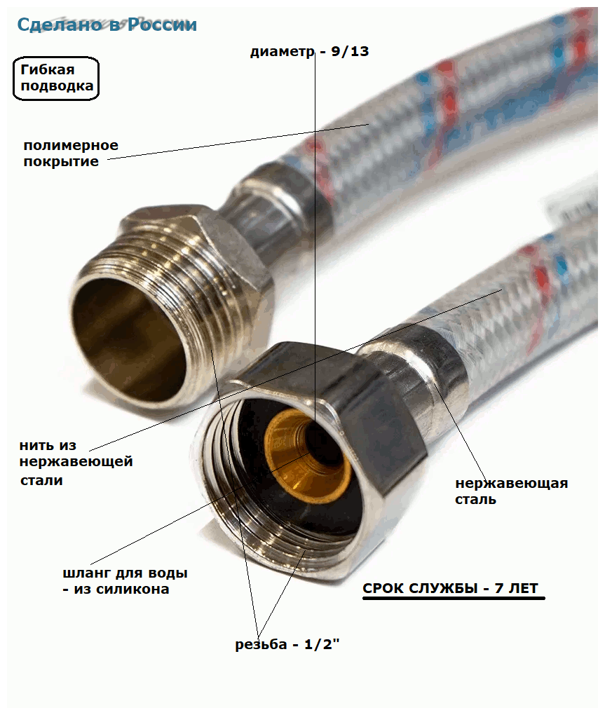 Подводка для воды с полимерным покрытием 1/2" х 1/2" гайка/штуцер длина 0.6 PSV - фотография № 2