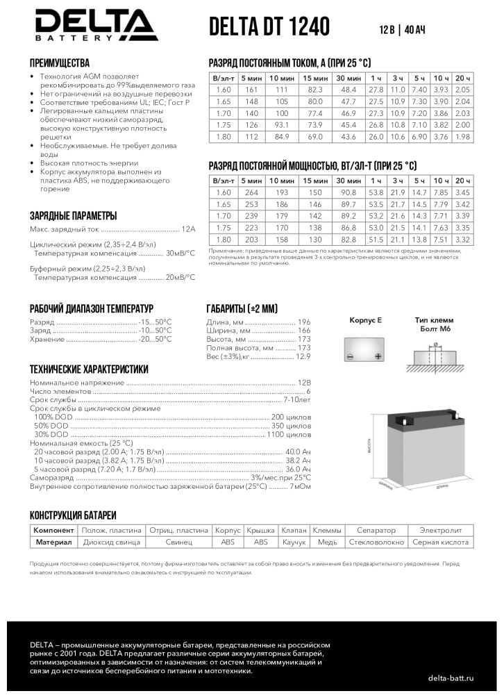 Аккумуляторная батарея DELTA Battery DT 1240 12В 40 А·ч