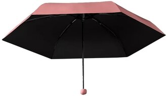 Зонт складной Xiaomi Zuodu Fashionable Umbrella Pink