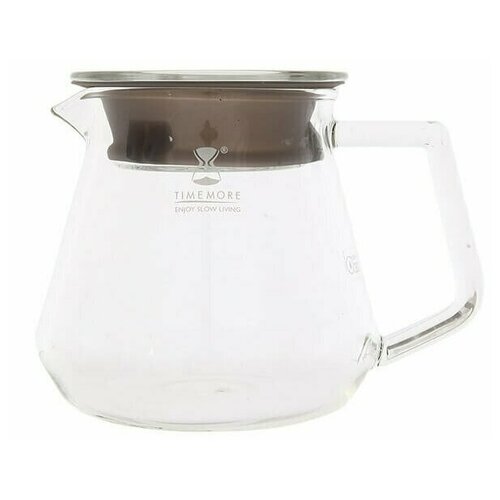 Чайник сервировочный Timemore 360 мл 1459₽