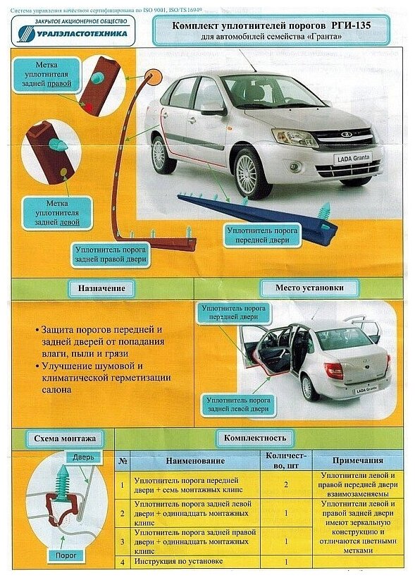 РГИ 135 комплект уплотнителей порогов дверей