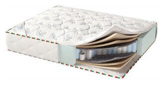 Матрас Corretto Roll Sleep 180х190