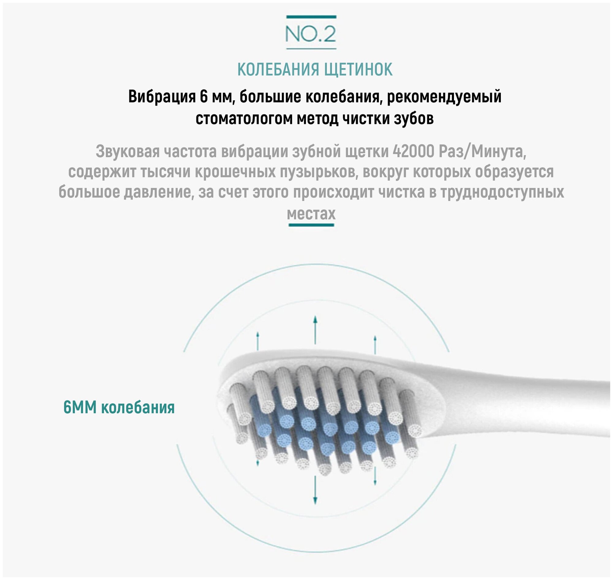 Электрическая зубная щётка  Звуковая электрическая зубная щетка с 4 насадками и 6 уникальными режимами