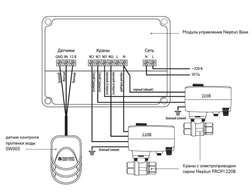фото Кран с электроприводом Neptun Bugatti Pro 220В 2