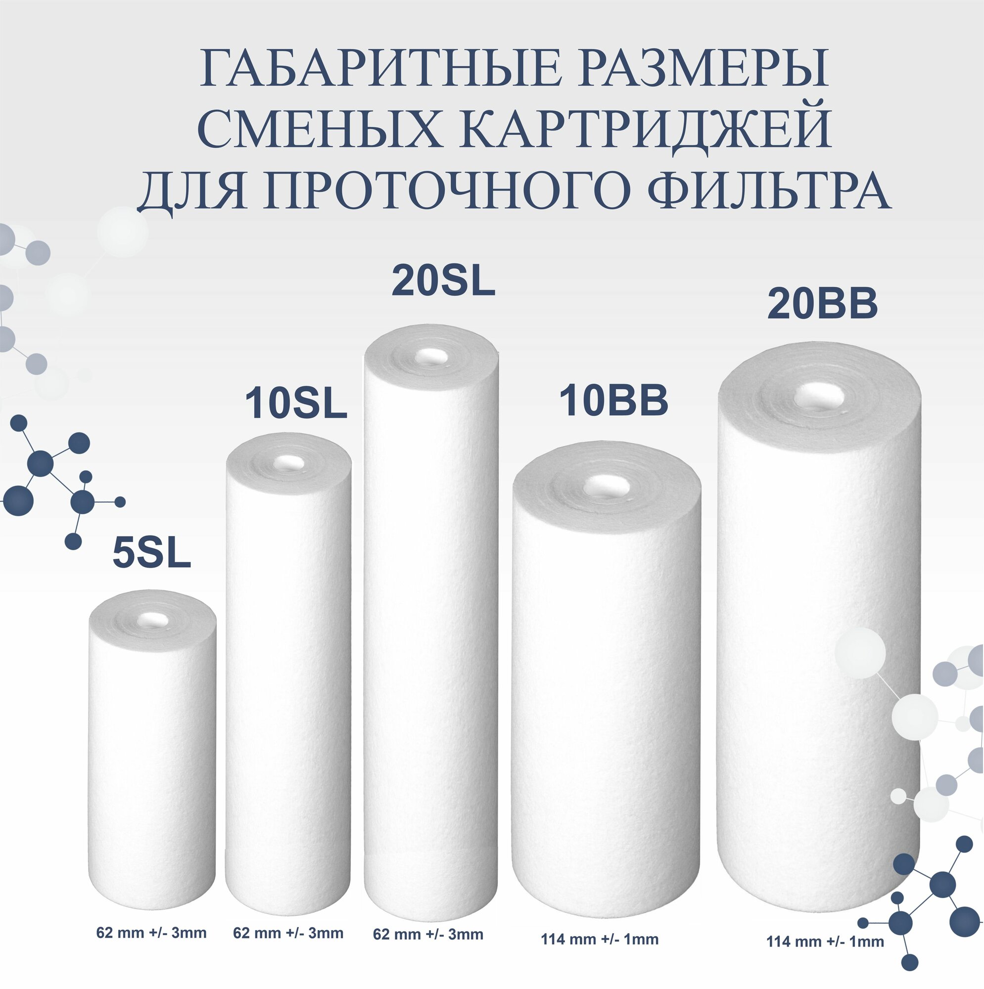 Картридж из вспененного полипропилена PP 20SL (5 штук) 50mkm