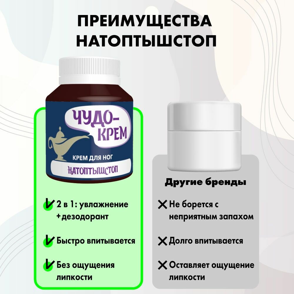 Чудо крем крем для ног "НатоптышСтоп" от натоптышей и трещин с мочевиной увлажняющая . ЛУЧИКС — фото 1