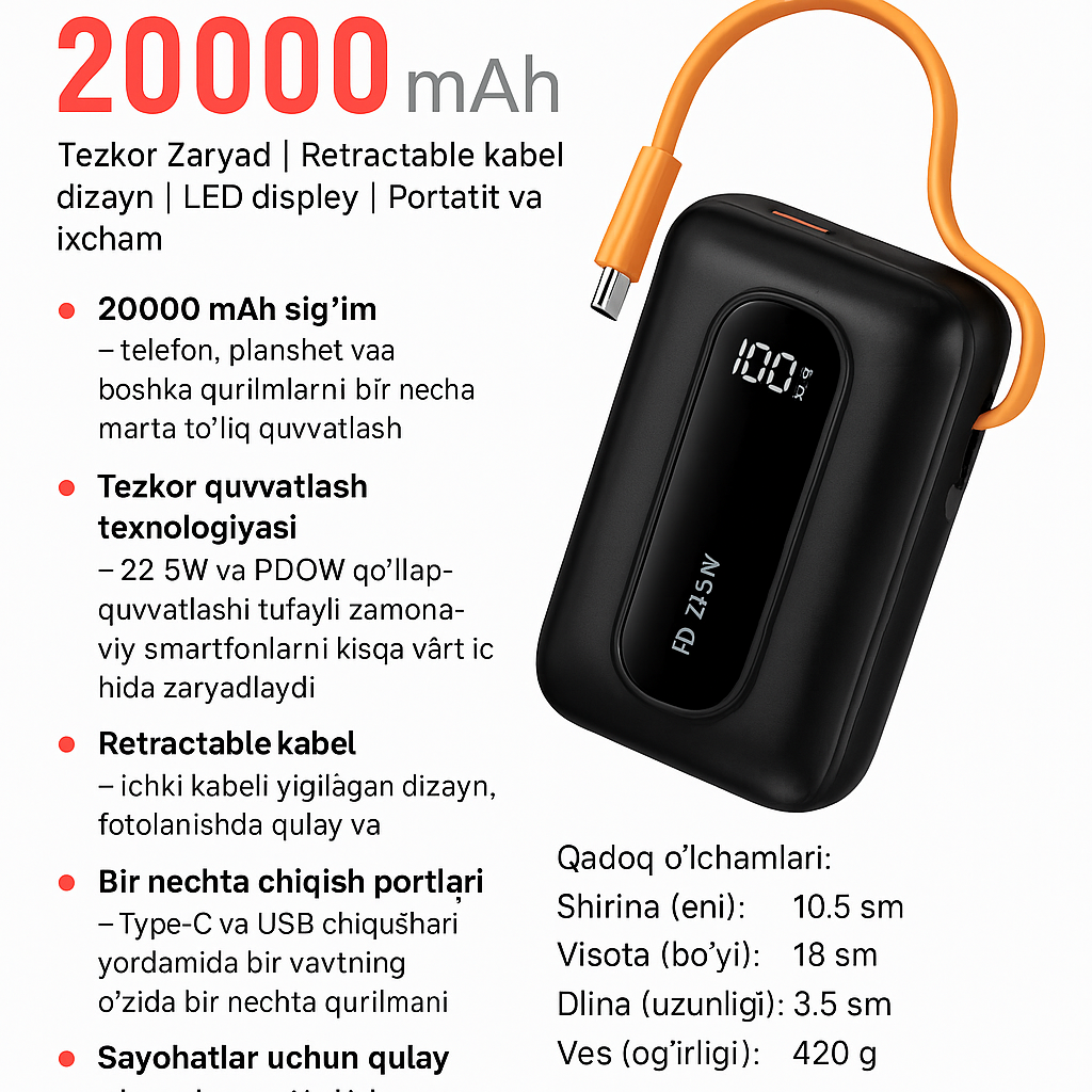 Внешний аккумулятор Kakusiga 20000 мА·ч | Быстрая зарядка 22,5 Вт + PD20W | Светодиодный дисплей дисплей