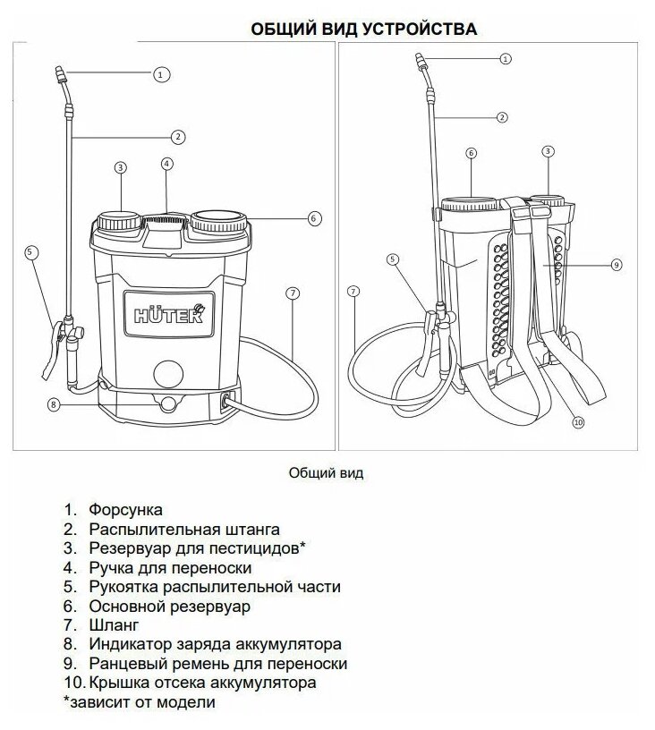 Электрический опрыскиватель Huter SP-16AC 16 л