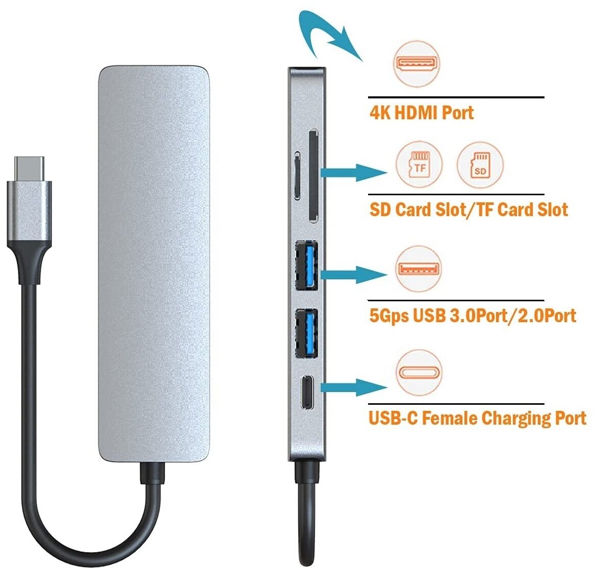 Адаптер/Хаб/Переходник/Концентратор USB-C HUB 6 в 1 с 2 х USB 3.0, HDMI 4K, PD Зарядка до 87W для MacBook Pro/Air