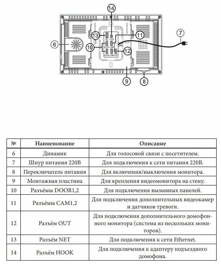 CTV-M4102FHD Цветной монитор видеодомофона для квартиры и дома (Белый) - фотография № 9