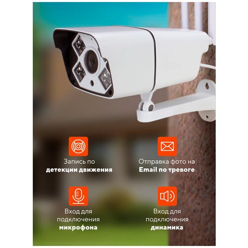 Камера видеонаблюдения 4G 2Мп 1080P PS-link VN-GBUF20 1035300₽