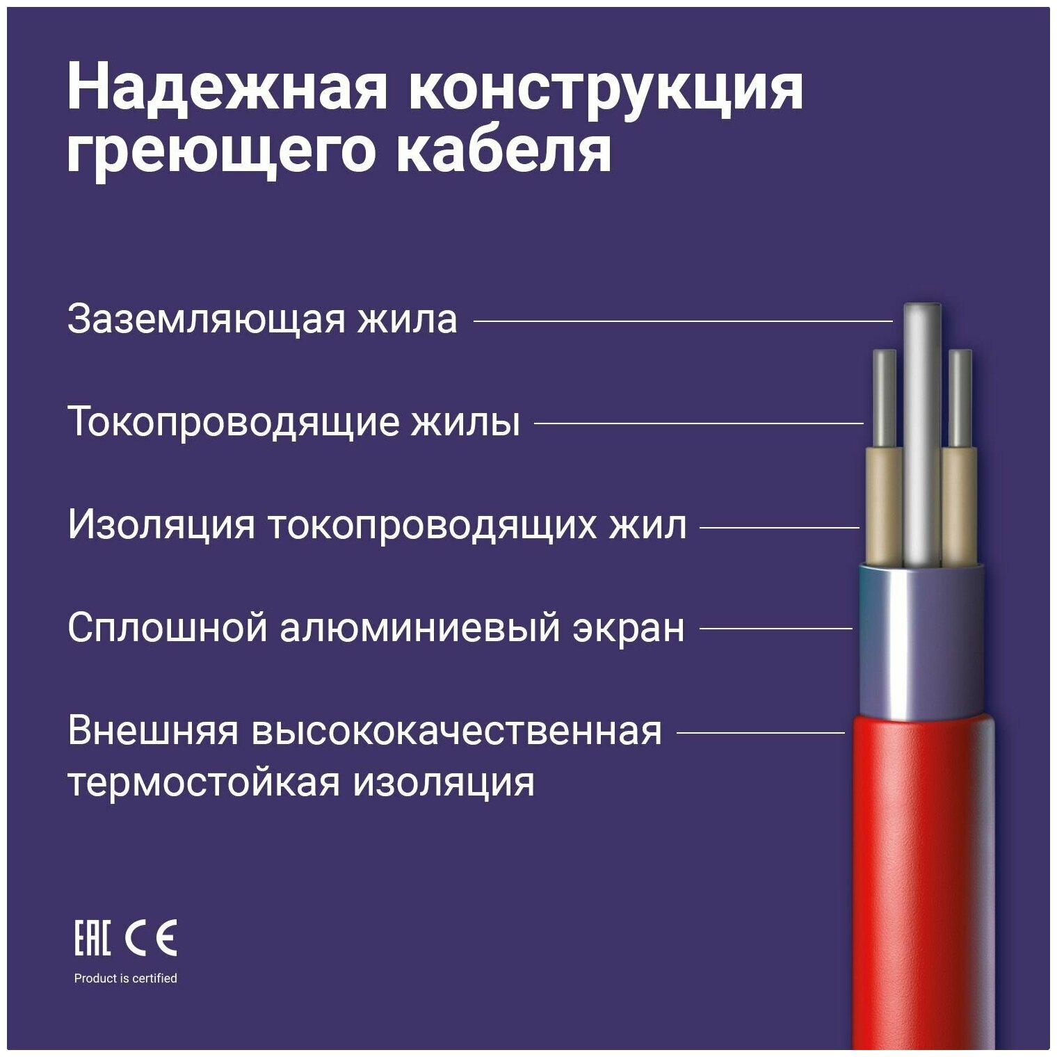 Теплый пол Nunicho 10 м 20 Вт/м с программируемым серебристым терморегулятором в комплекте - фотография № 6