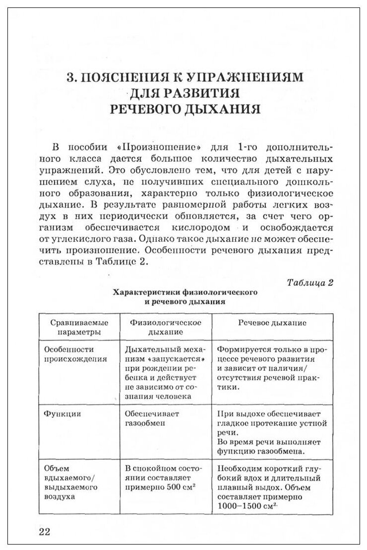 Обучение произносительной стороне устной речи на индивидуальных занятиях. Методические рекомендации - фото №2