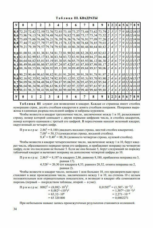 Книга Просвещение "Четырехзначные Математические Таблицы", В. М. Брадис, 2025 г, 96 стр. — фото 1