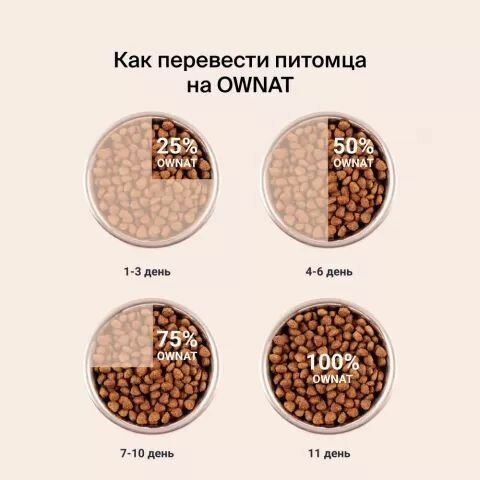 Корм Ownat "Grain Free", беззерновой, ягненок, для всех пород, 14кг — фото 1
