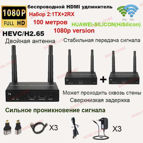 Изображение товара Система HDMI передачи без проводов | 1080P, до 100 м, ИК-пульт и порт RJ45