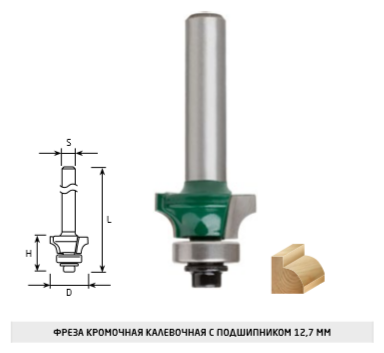 Фреза FIT 3605-081328 кромочная калевочная с подшиником DxHxL=28х13х57мм