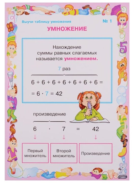 Учим таблицу умножения (Савик Е.В. (иллюстратор), Могутова И.А. (иллюстратор), Анциферова Ольга В. (иллюстратор), Крутецкая Валентина Альбертовна) - фото №3