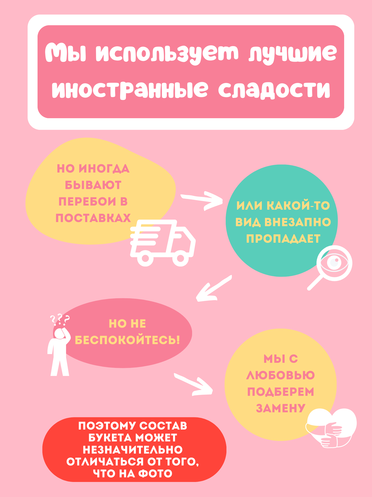 Сладкий мармеладный букет из конфет и сладостей / Подарок подруге, маме и бабушке / Съедобный букет мужчине - фотография № 17