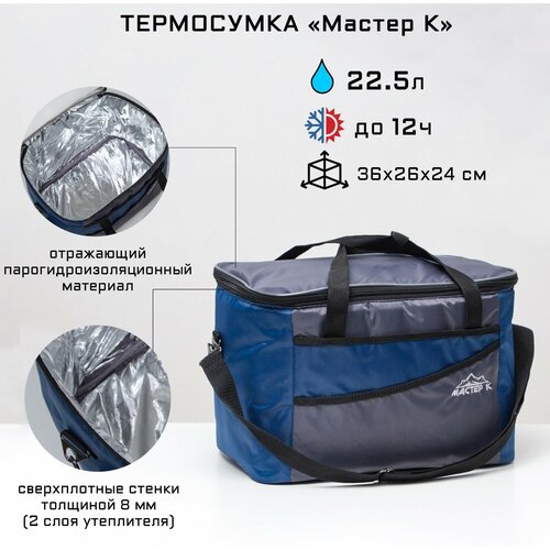 термосумка 22 5 л 36х26х24 см серо синяя Термосумка .22.5 л, 36х26х24 см, серо-синяя