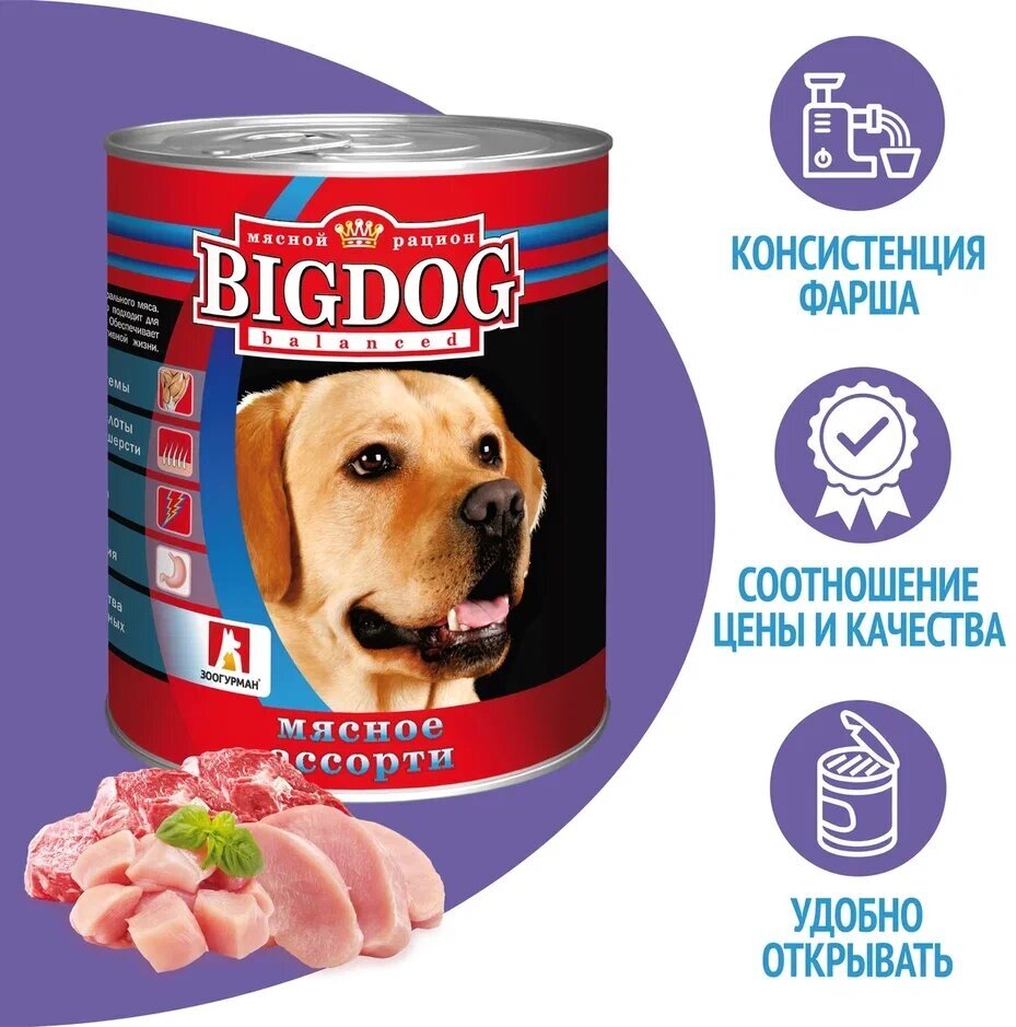 Упаковка консервов 9 шт ЗООГУРМАН BIG DOG (Мясное ассорти) 9 шт х 850 г - фото №2