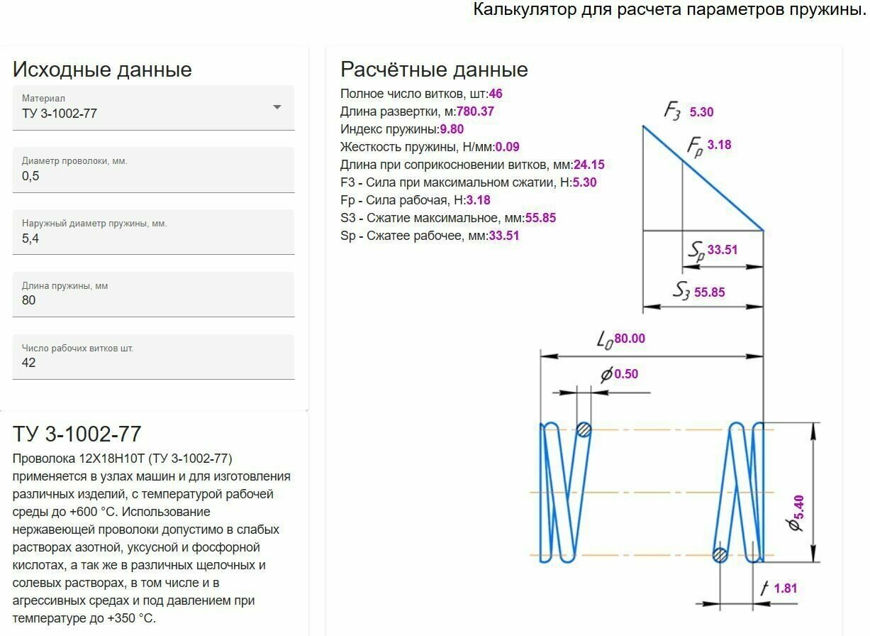 Нержавеющая пружина: длина L-80 мм; ширина D-5,4 мм; диаметр проволоки d-0,5 мм; (5 шт. в упаковке) - фотография № 3