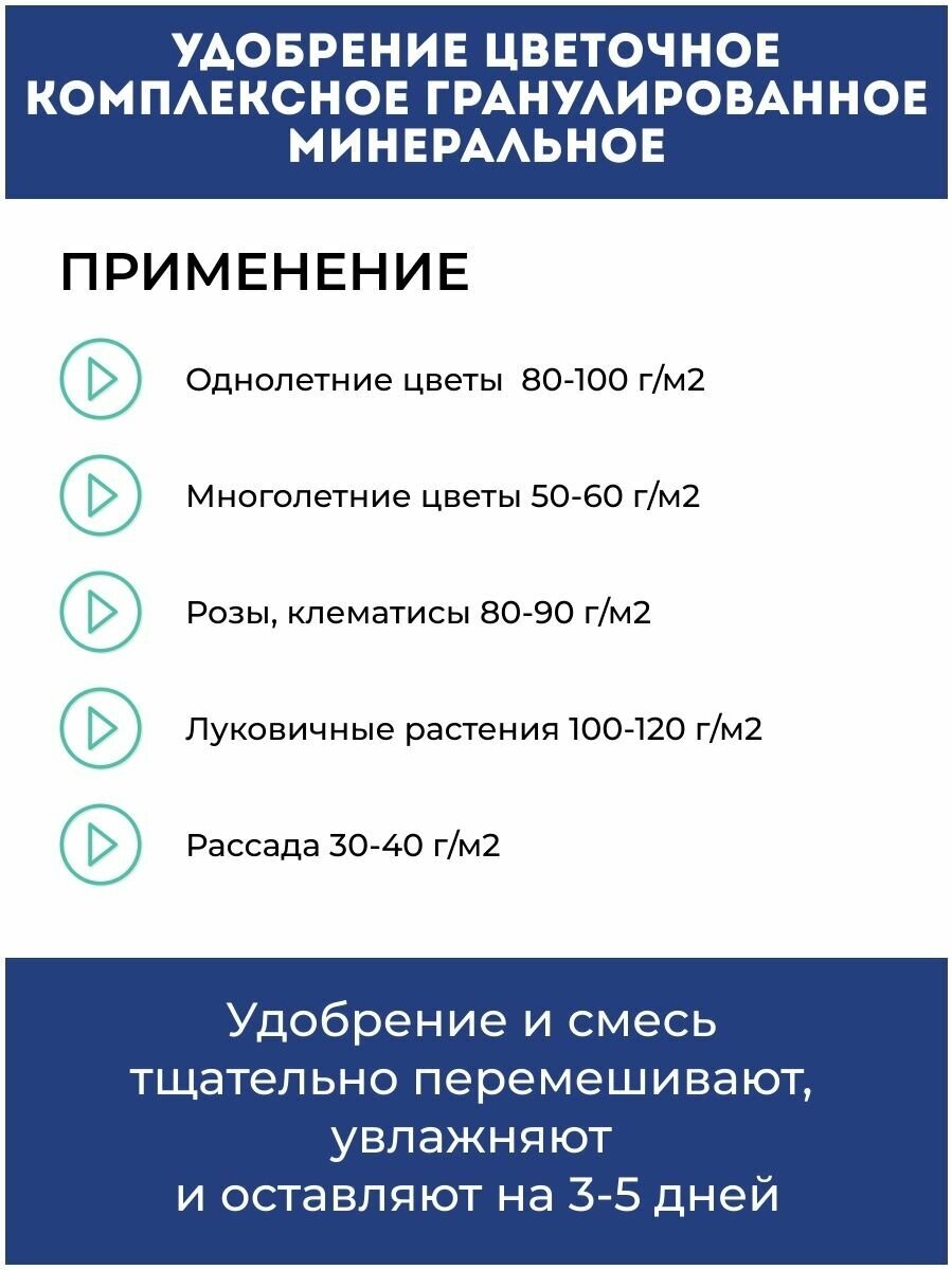 Фертика минерал. гранулы Цветочное, 2шт х 2,5кг - фотография № 3