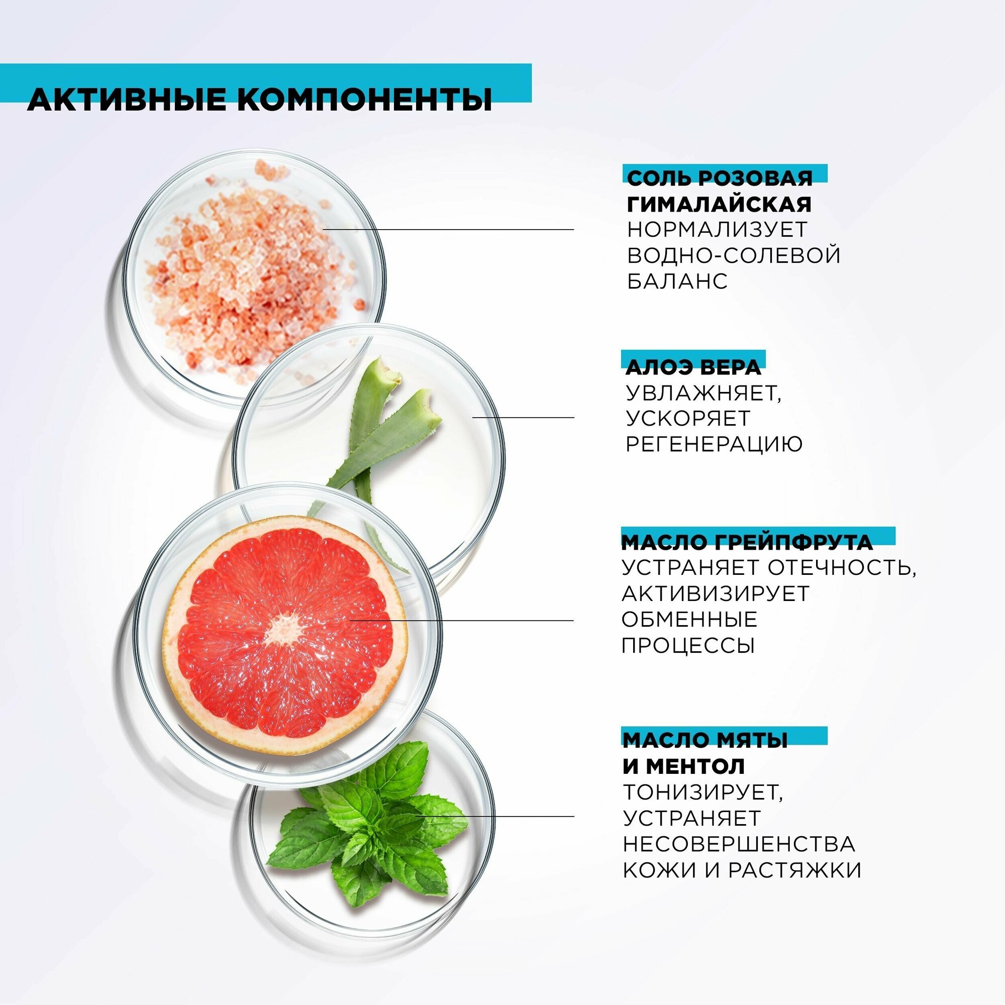 MIXIT Антицеллюлитное холодное обертывание для похудения и сжигания жира FAT BREAKING SET CRYO, 200 мл