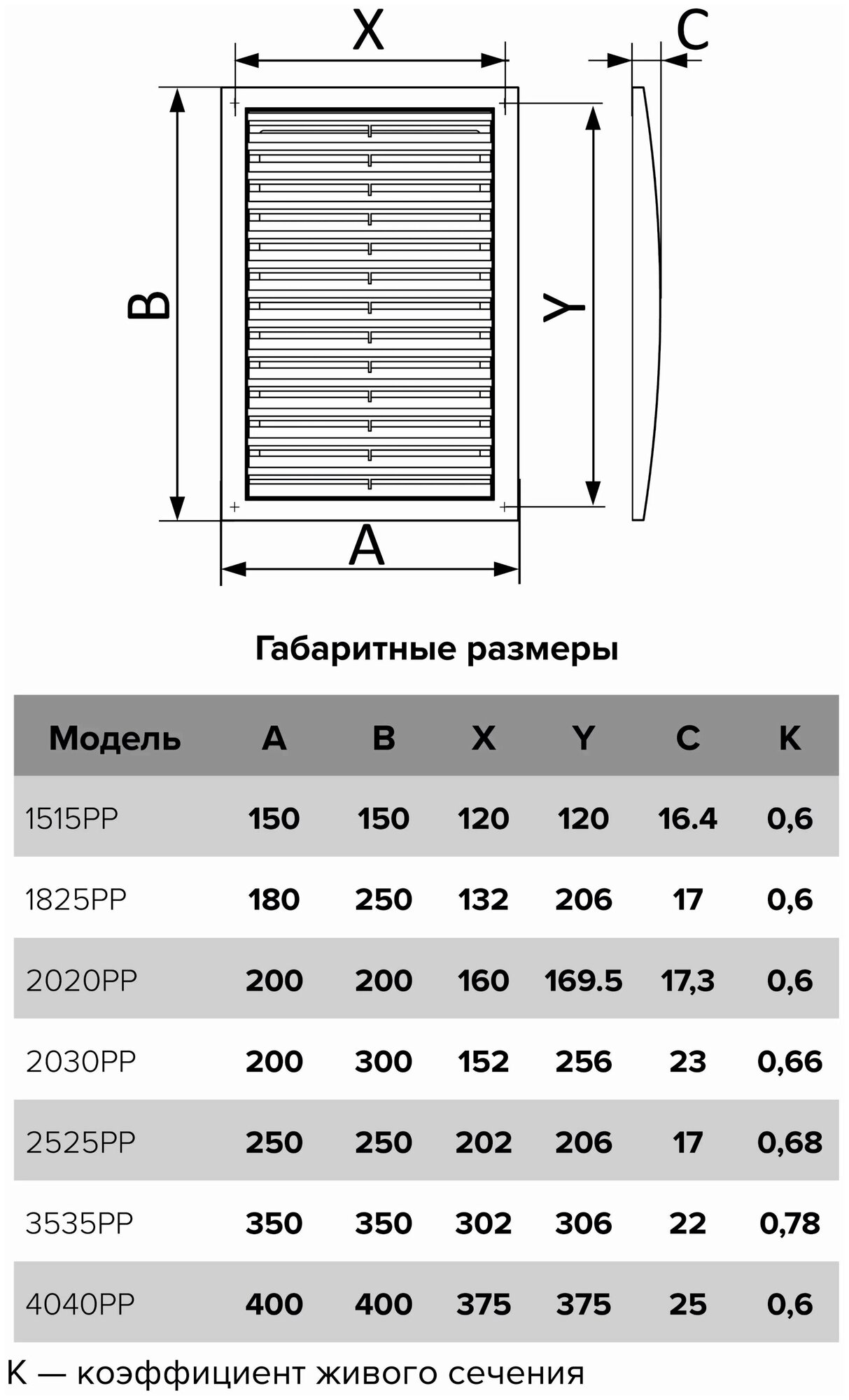 2020РР Решетка вентиляционная 200x200 мм (пластиковая) ERA - фото №3