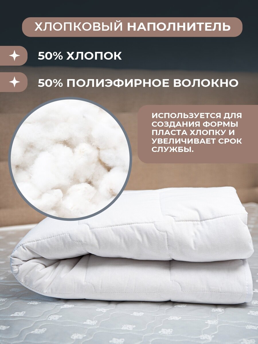 Одеяло двуспальное KUPU-KUPU хлопок 172х205 см