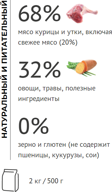 Полнорационный корм Elato для взрослых собак мелких пород Holistic с курицей и уткой, 2 кг